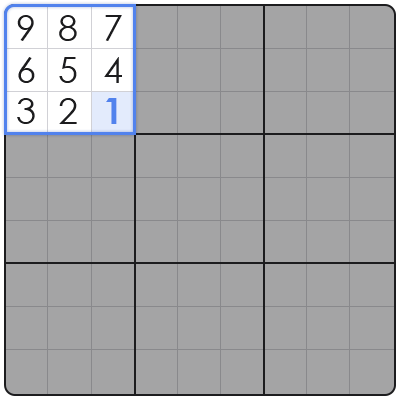 advanced tips for sudoku